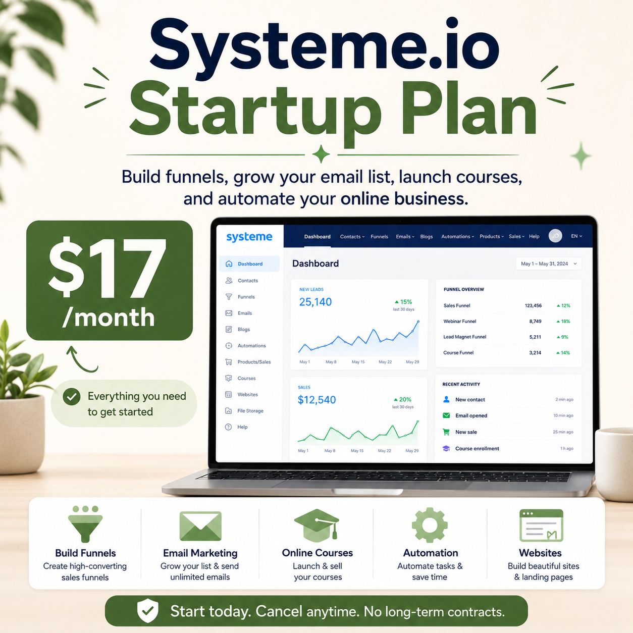 Systeme.io Startup Plan